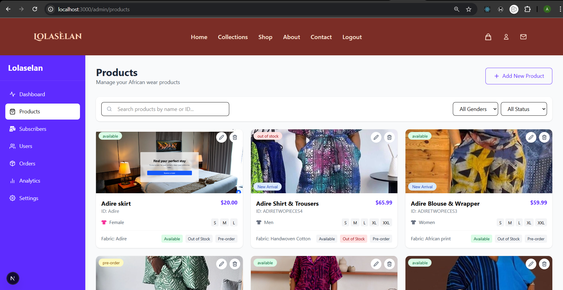 Admin products page